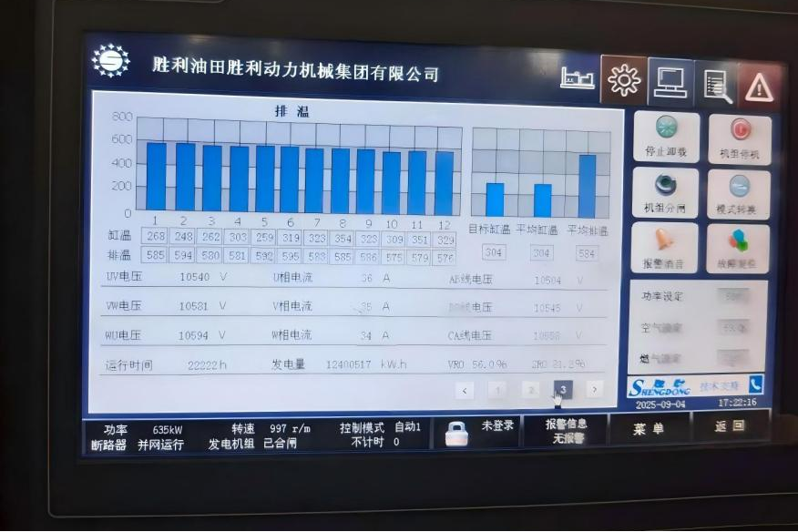 勝動集團